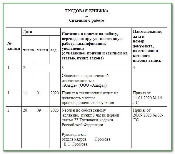 Добровольное покинуть должность в 2023 году.