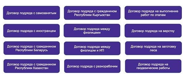 Характеристика судебных разногласий, касающихся контракта оказания услуг с физическим лицом