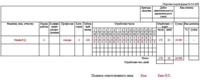 Документ, подтверждающий выполнение определенного объема работы за определенное время. Часть вторая.