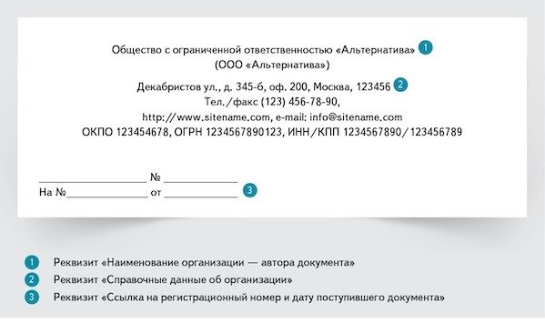 Шаблон письменного бланка для корреспонденции организации.