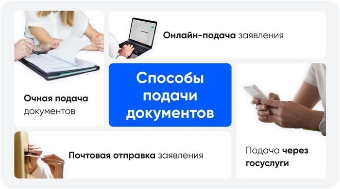 Разнообразные методы представления документов