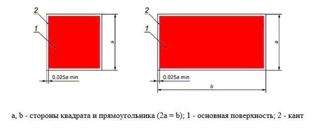 размер огнетушительного столба